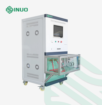 IEC 62916-3 Sistem pengujian suhu penambahan colokan dan soket EV